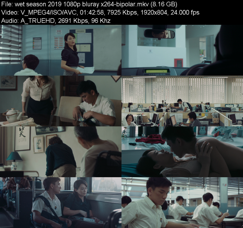 wet-season-2019-1080p-bluray-x264-bipola