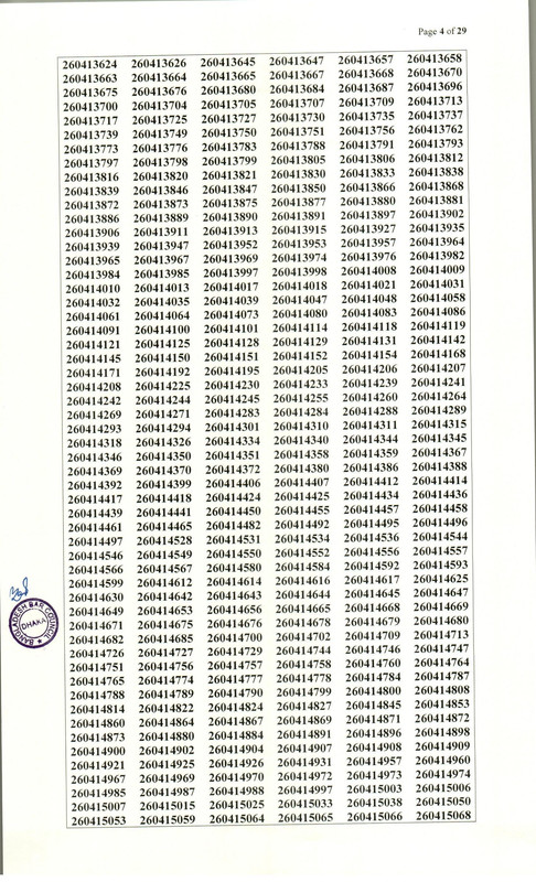 Bangladesh-Bar-Council-Advocate-Enrollment-MCQ-Exam-Result-2026-PDF-04