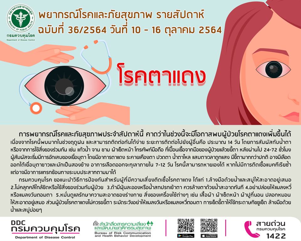 เตือนประชาชนช่วงหน้าฝนนี้ ระวังป่วยด้วยโรคตาแดง แนะล้างมือให้สะอาด