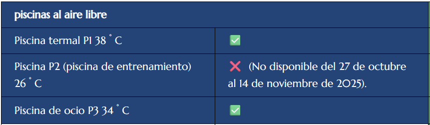 Cierres temporales Széchenyi - Consulta web oficial - Baños Széchenyi - Termas en Budapest (Hungría) - Foro Europa del Este