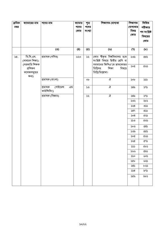 46-BCS-Advertisement-2023-PDF-10