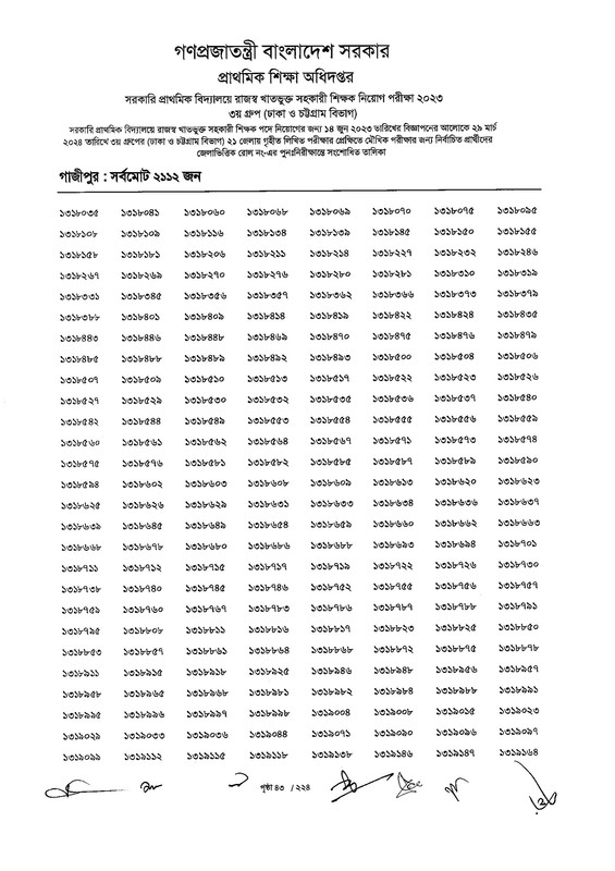 Primary-Assistant-Teacher-3rd-Phase-Exam-Revised-Result-2024-PDF-044