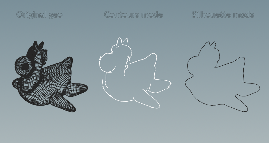 Labs Extract Silhouette