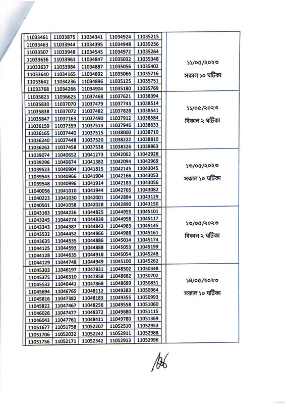 DIFE-Office-Sohayok-Exam-Result-2023-PDF-3