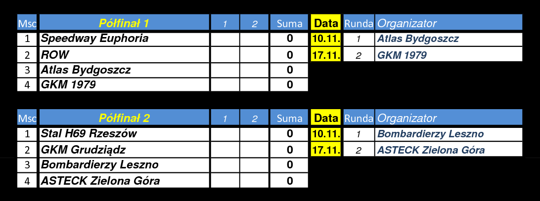 [Obrazek: pofinaly.png]