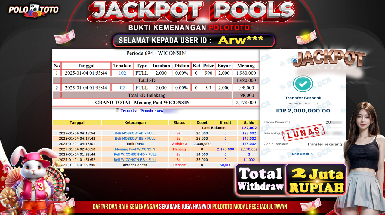 POLOTOTO JACKPOT TOGEL WISCONSIN Rp.2,000.000,-