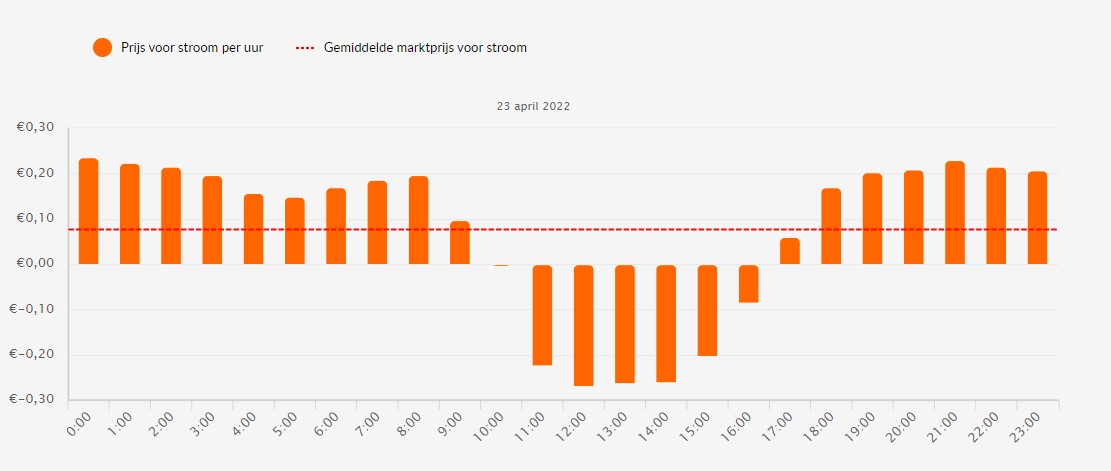 Schermafbeelding-2022-04-23-110106.jpg