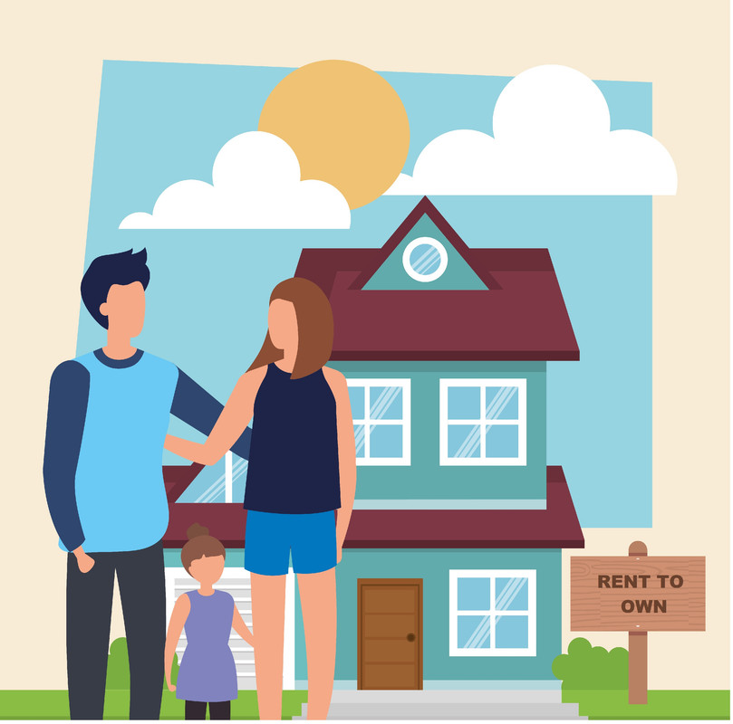 Rent to Own Homes in Miramar: A Complete Guide