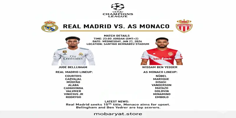 معاينة ريال مدريد ضد موناكو - دوري أبطال أوروبا 2026