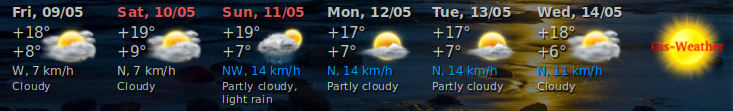 gis-weather.png