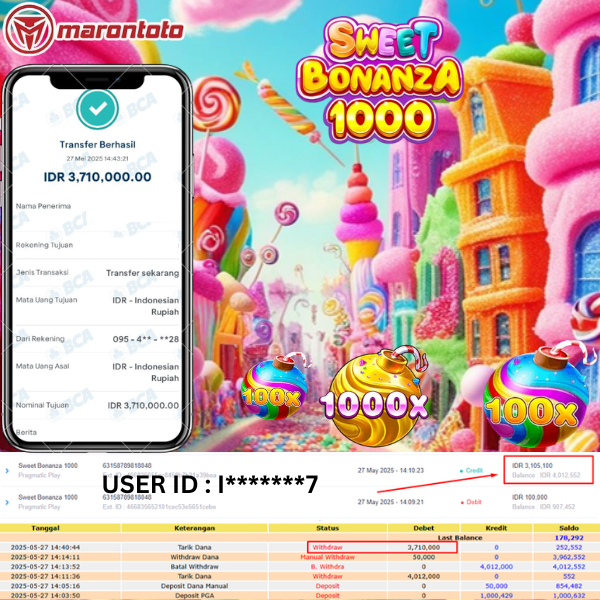 Bukti Kemenangan Member Marontoto Sebesar 3,710,000 JuTa