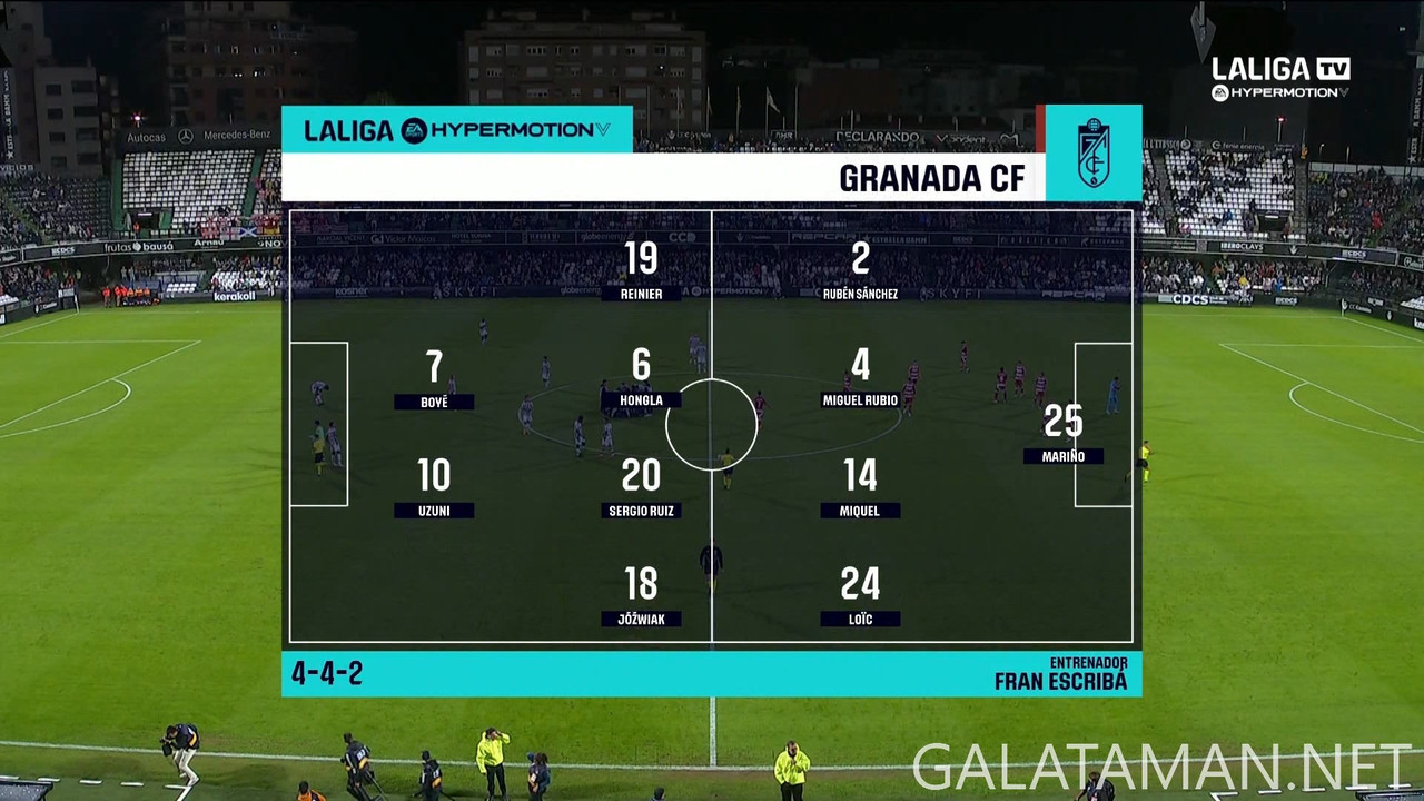 10-23_01-10-01_ES  M  LALIGA TV HYPERMOTION FHD_Castellón vs Granada.ts_snapshot_36.12.158