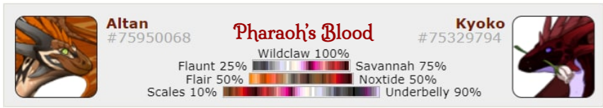 Pharoah-s-Blood.png