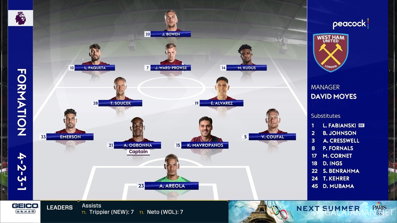 [Image: 20231228-ARS-WHU-EPL-1-US-1080-ts-snapsh...58-620.jpg]