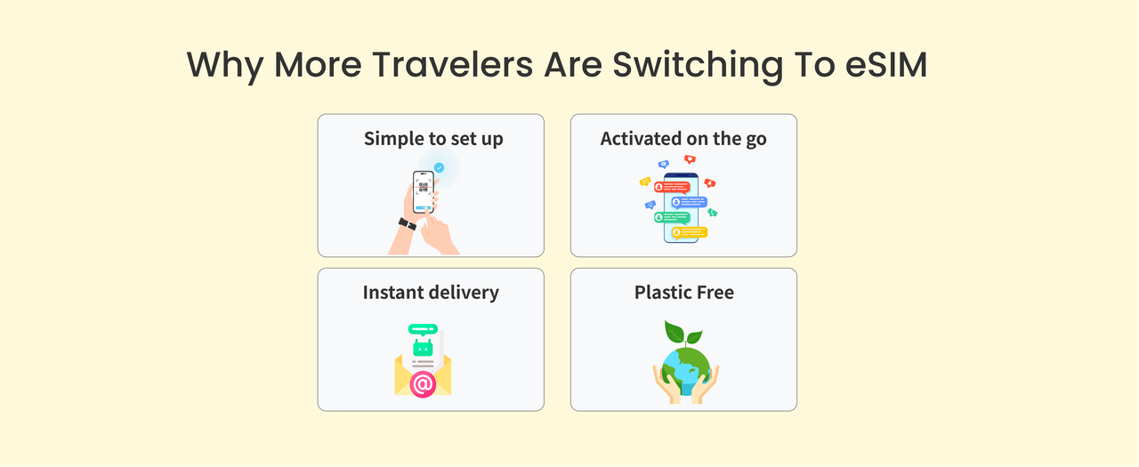 Why eSIM