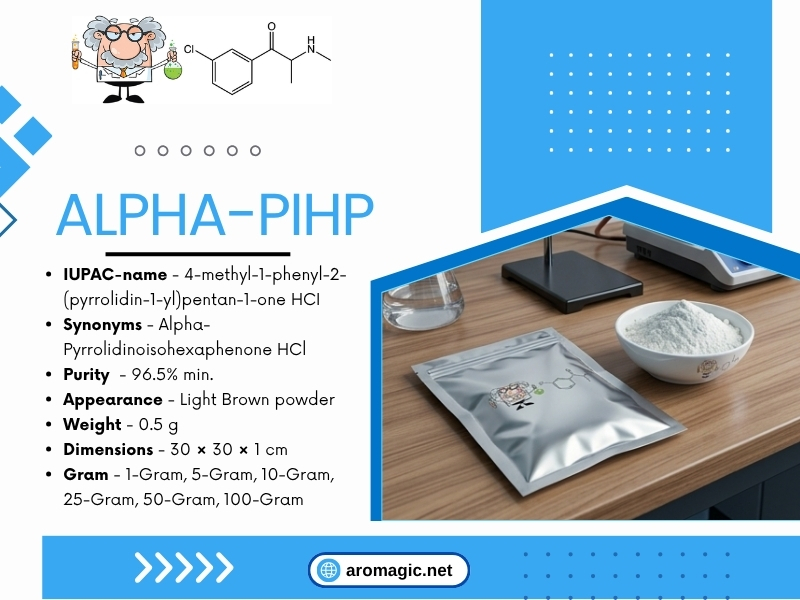 Buy-Alpha-PIHP