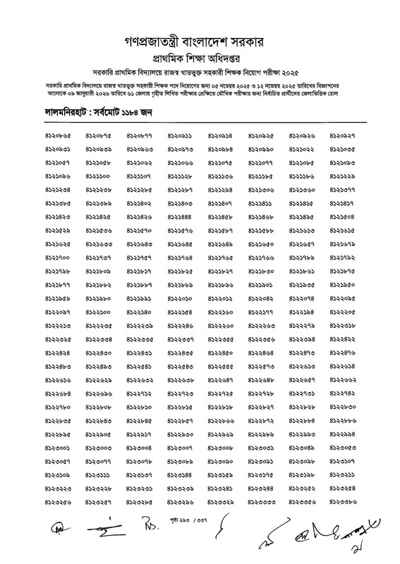 Primary-MCQ-Exam-Result-2026-PDF-295