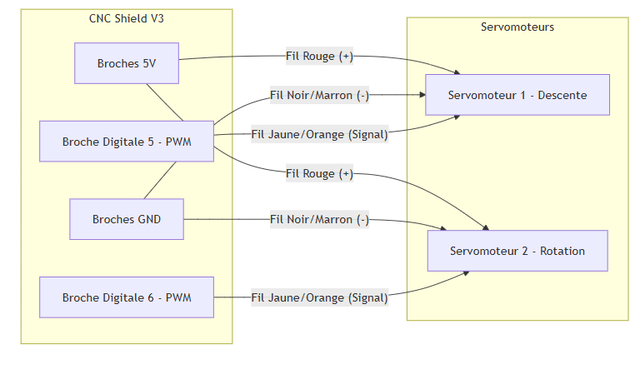 ing1