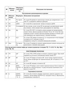 Zlachevskaya-G-66