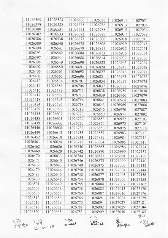 Department-of-Prisons-Physical-Test-Result-2024-PDF-41