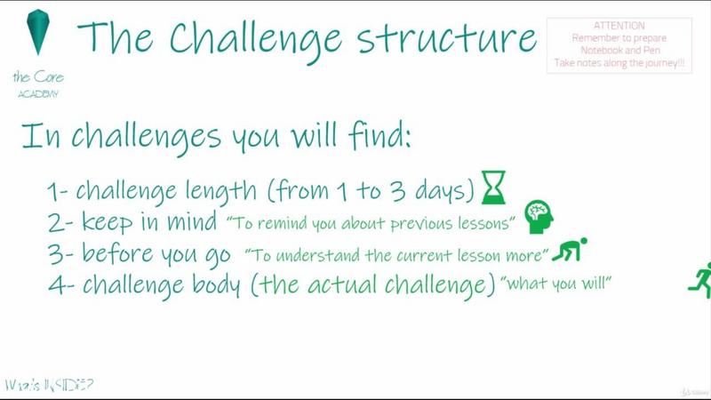 [Image: 20-Days-Challenge-Develop-Your-Personal-...indset.jpg]