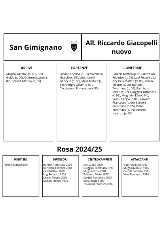 San-Gimignano