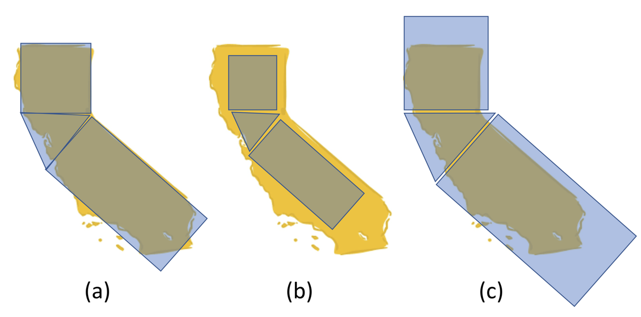 Three maps of California overlayed with three different sizes of geometric figures