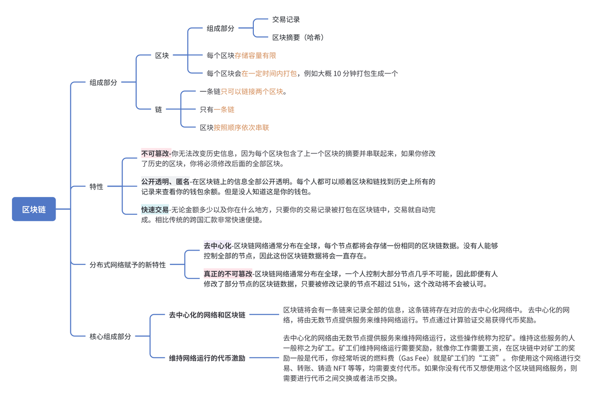 whiteboard_exported_image