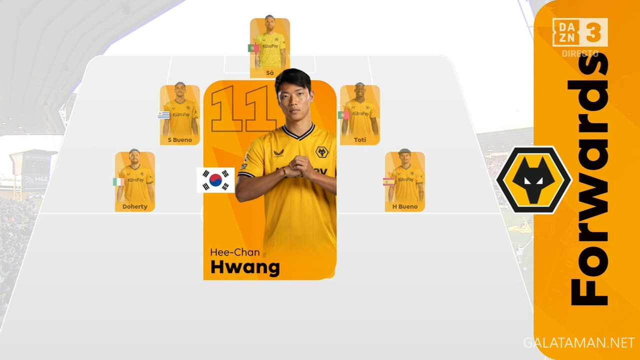 20240420-WOL-ARS-EPL_1ES.ts_snapshot_07.34.690