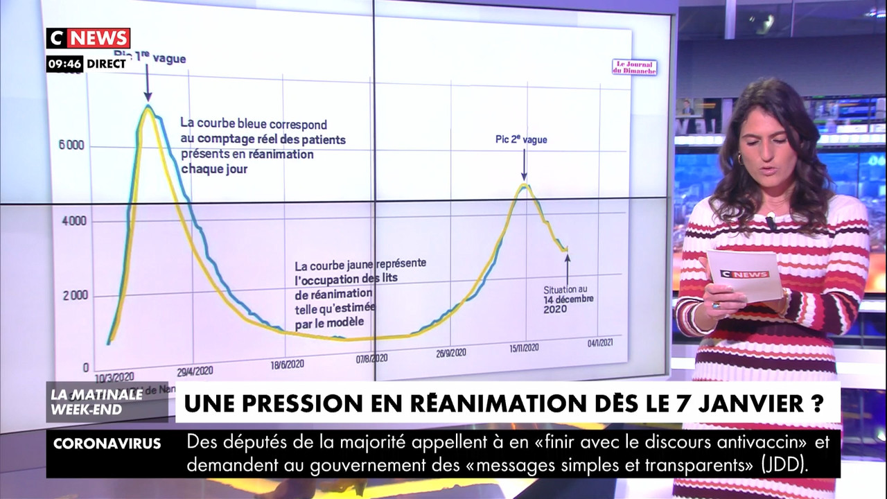 12.20 - 07.58.00 - La matinale week-end. Tous les samedis et dimanche..._001.ts_snapshot_20.57.992