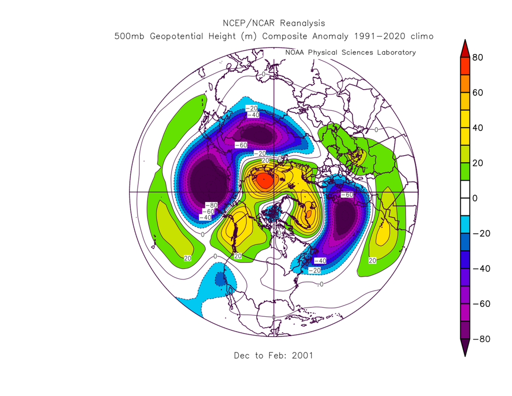 QBO E  WEAK la nina moderate flux (3)