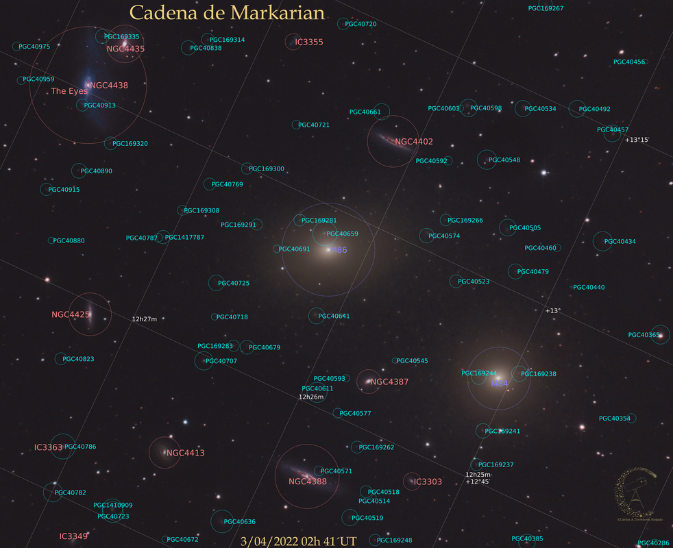 Cadena de Markarian zona central - Astrónomo.org .