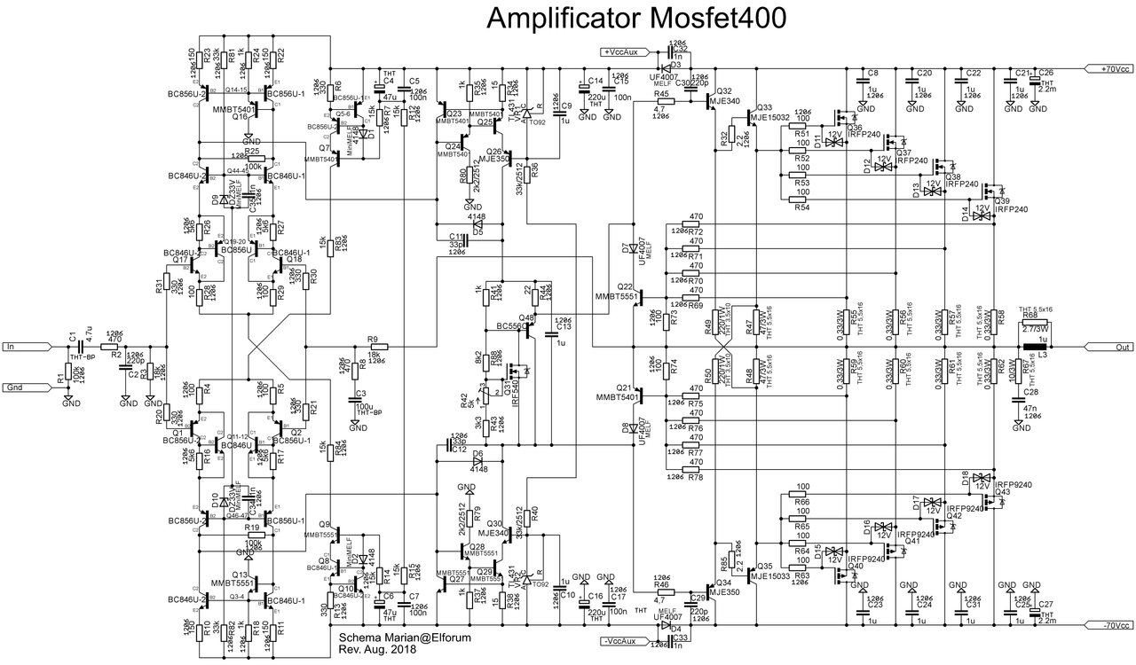 Schema32
