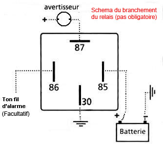 Schema Relais Klaxon