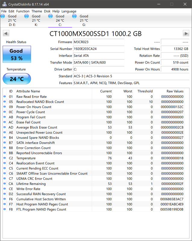 Crystal Disk Info 20230403182326 — Postimages