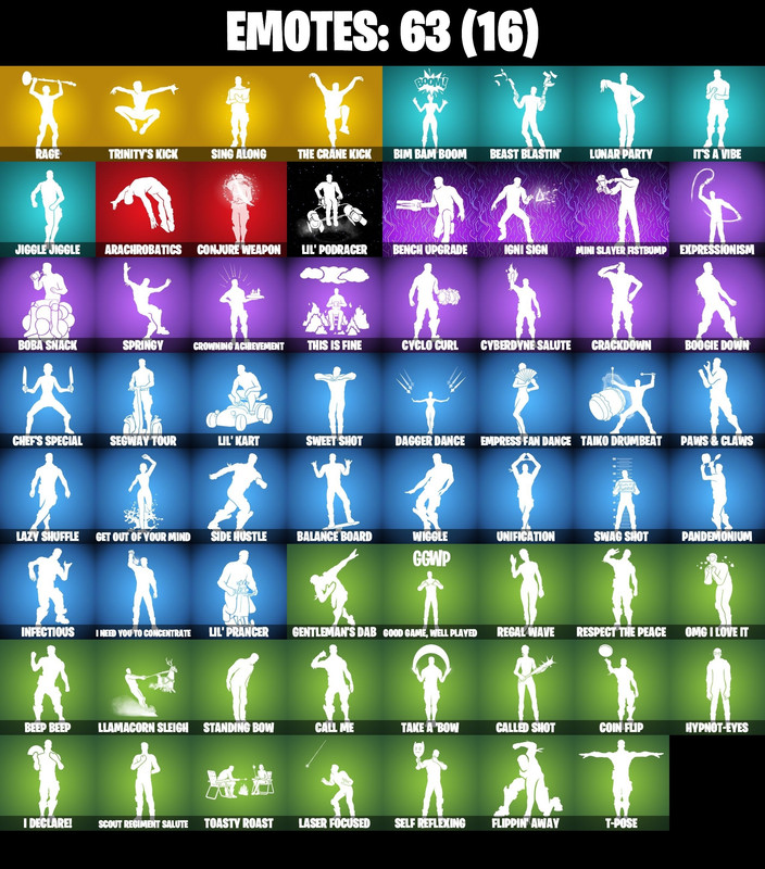 emotes comp