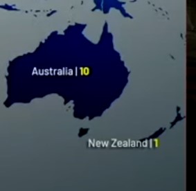 nz