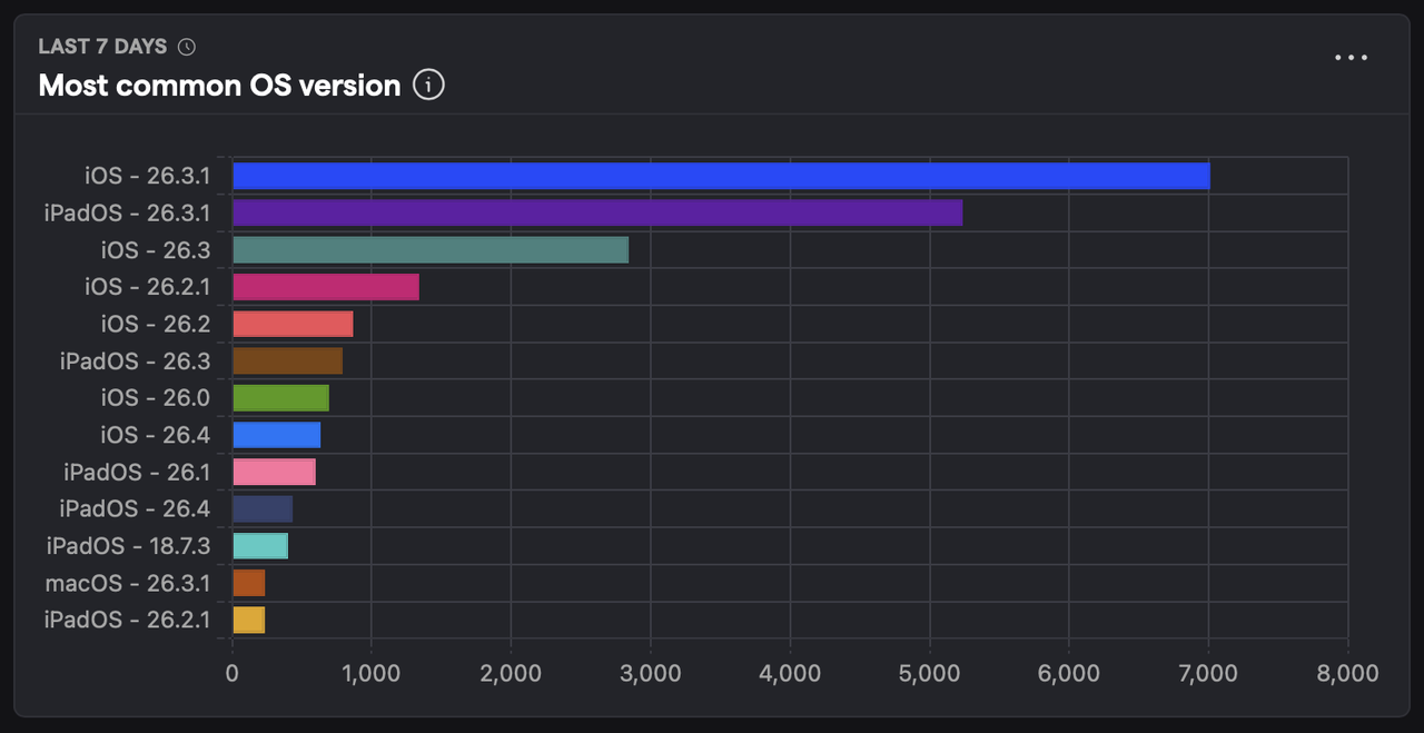 Screenshot 2026 03 13 at 21 47 43