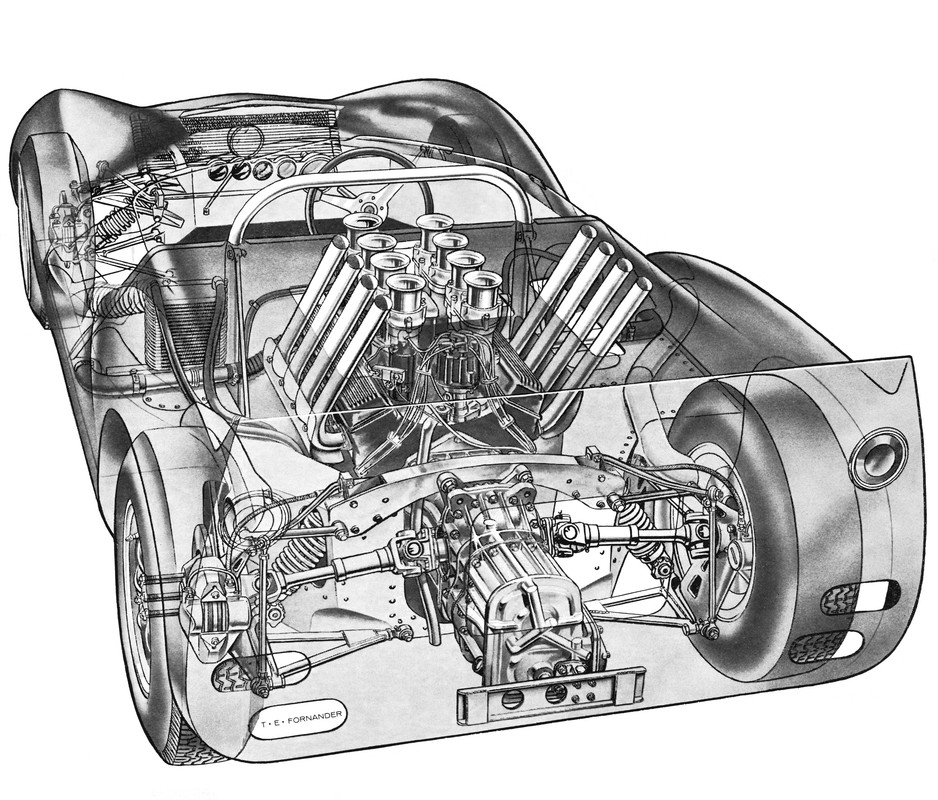 chaparral 2C Fornander