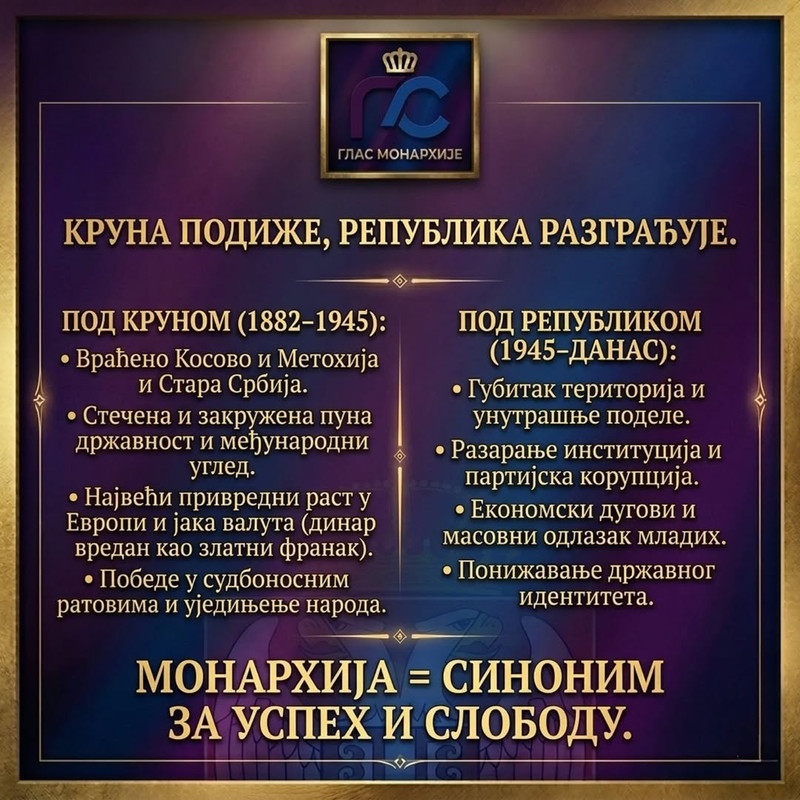 [Слика: BILANS-ISTORIJE-KRALEVINA-VS-REPUBLIKA-C...e-pr(W.jpg]