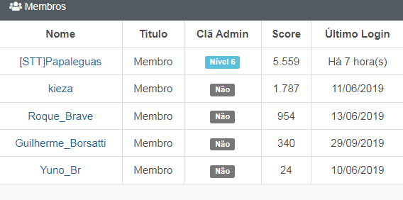 [Imagem: Sin-t-tulo.png]