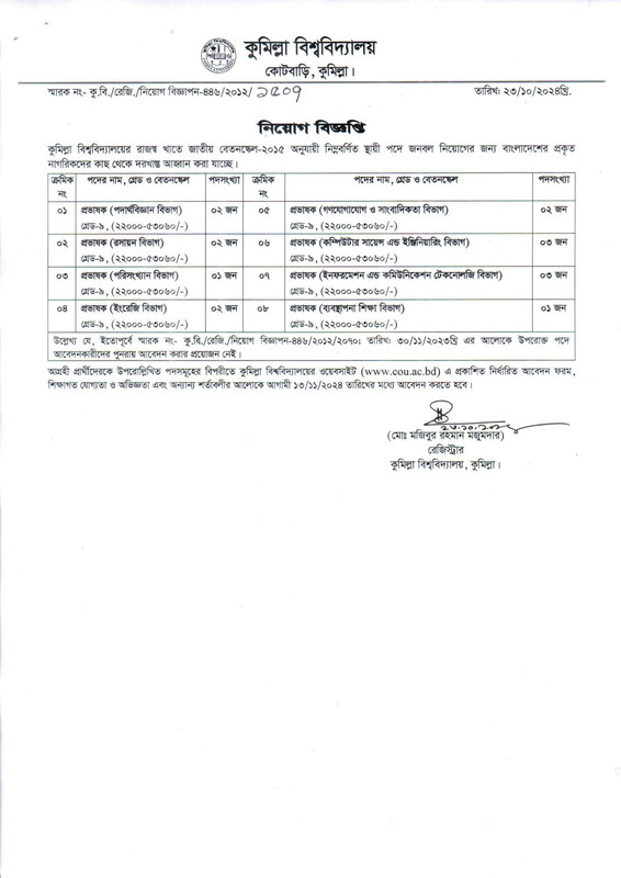 Comilla University (COU) Job Circular 2024 PDF-1