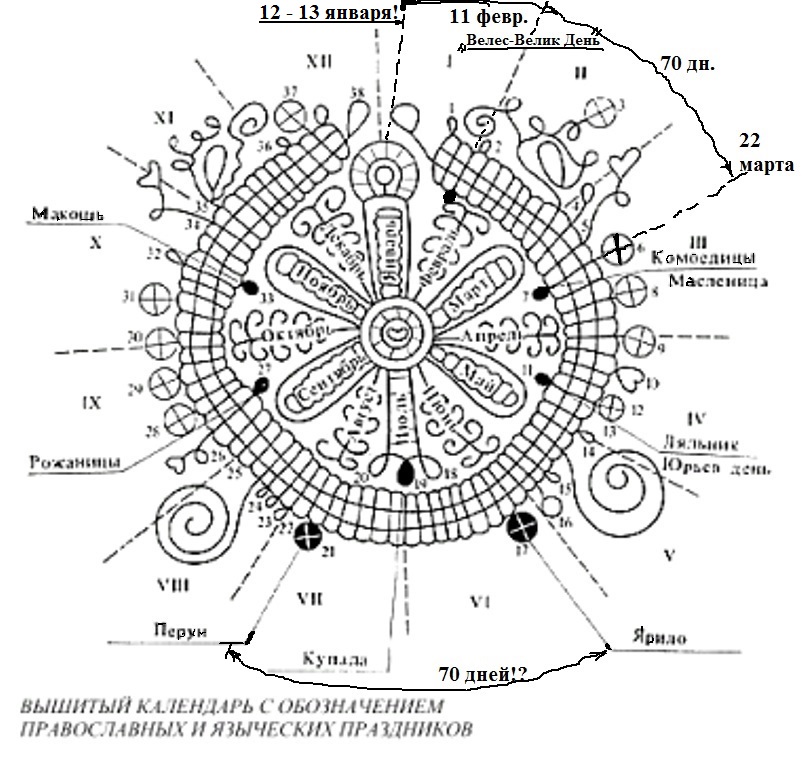 1 КалендВышито-9
