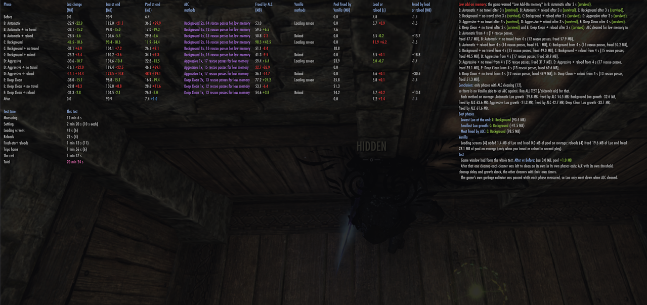 console 60fps 60s alc only fill scan 1 3