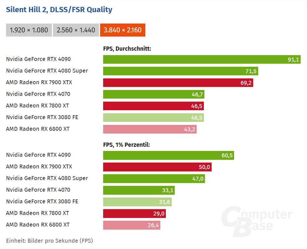 91d8b18f03100c9be037be6551d71754b370de30