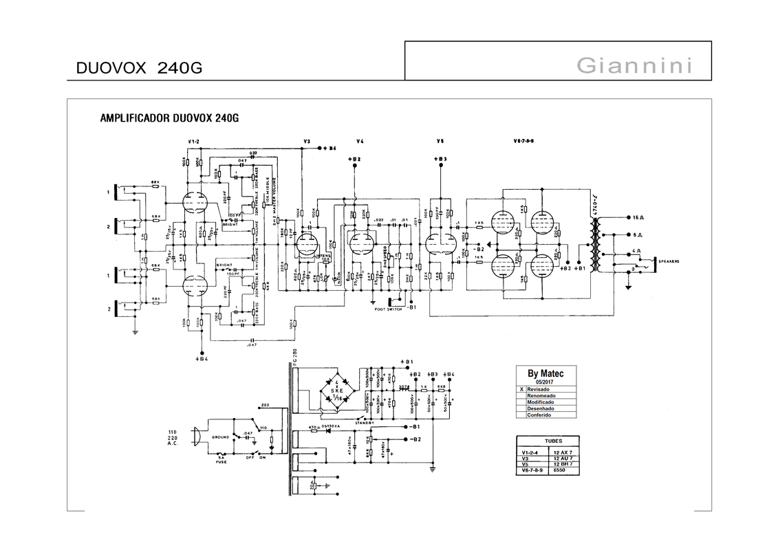 Giannini Duovox 240G