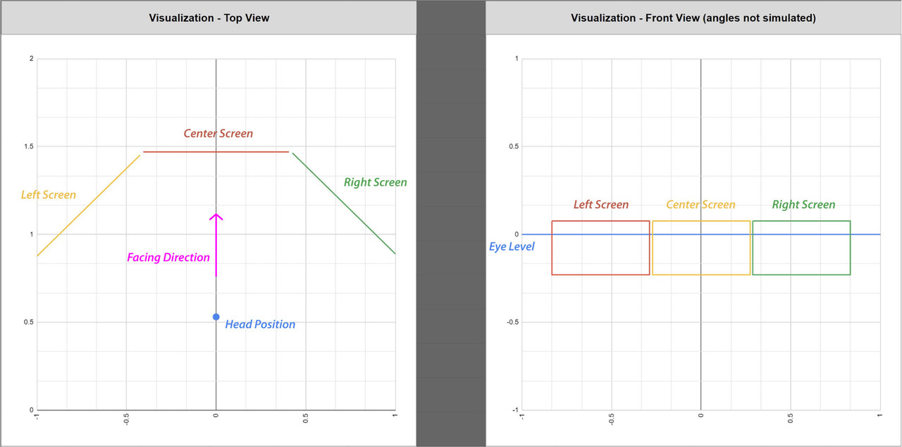 Calculator Diagrams Example (Labeled)