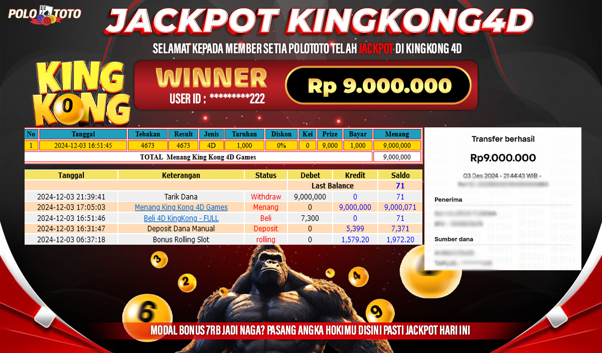 POLOTOTO JACKPOT KING KONG 4D Rp.9,000.000,-