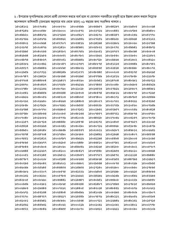 BJSCCR-Jarikarok-Final-Result-2026-PDF-3