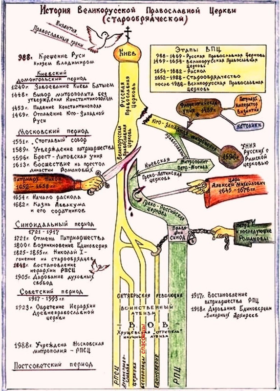 i (35) - копия - копия
